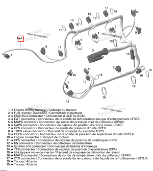 Двигатель жгут проводов в сборе Sea-Doo 420664058