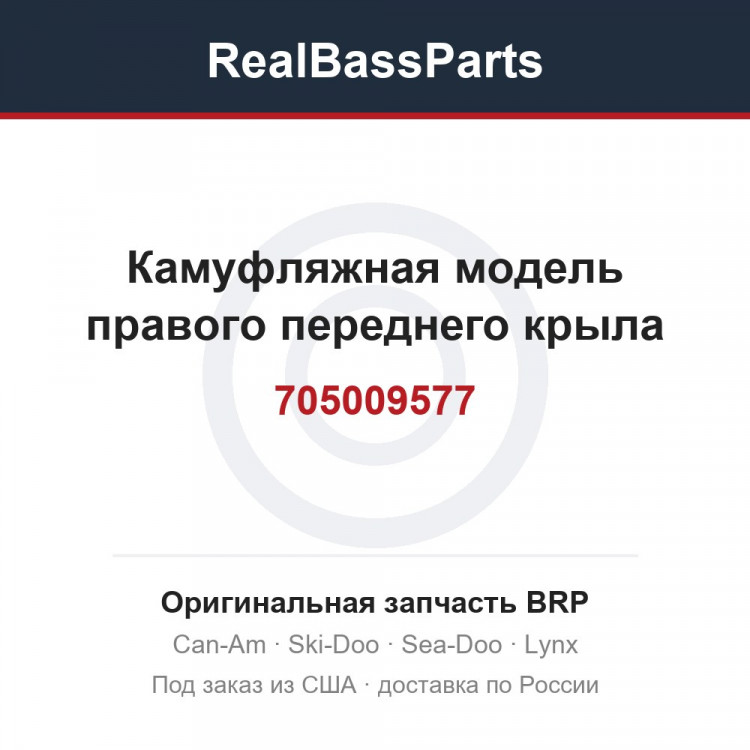 705009577 Камуфляжная модель правого переднего крыла