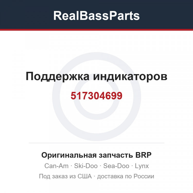 517304699 Поддержка индикаторов