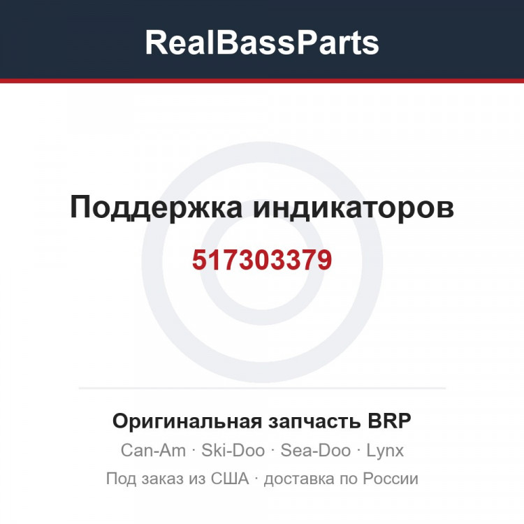 517303379 Поддержка индикаторов