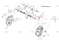 Щуп уровня масла в сборе Polaris Widetrak LX (2006) (5431419)