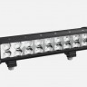 715010066 715002934 Фара светодиодная Can-Am