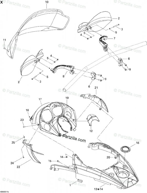 517303472 Поддержка индикаторов. Х