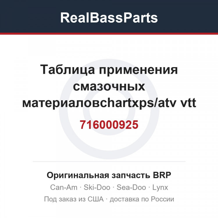 716000925 Таблица применения смазочных материаловchartxps/atv vtt