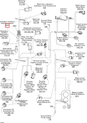Указатель INTERFACE Sea-Doo 278002106