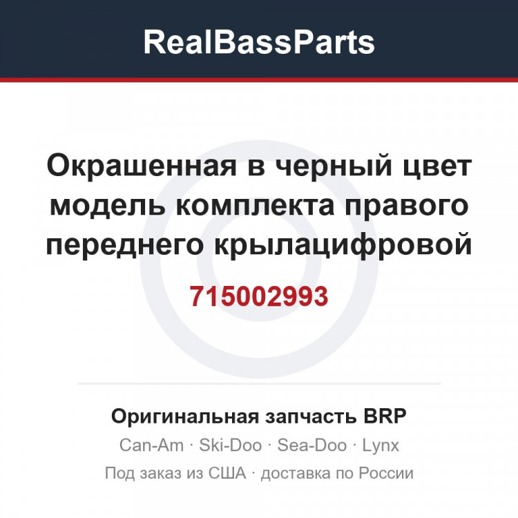 715002993 Окрашенная в черный цвет модель комплекта правого переднего крылацифровой камуфляж, международный
