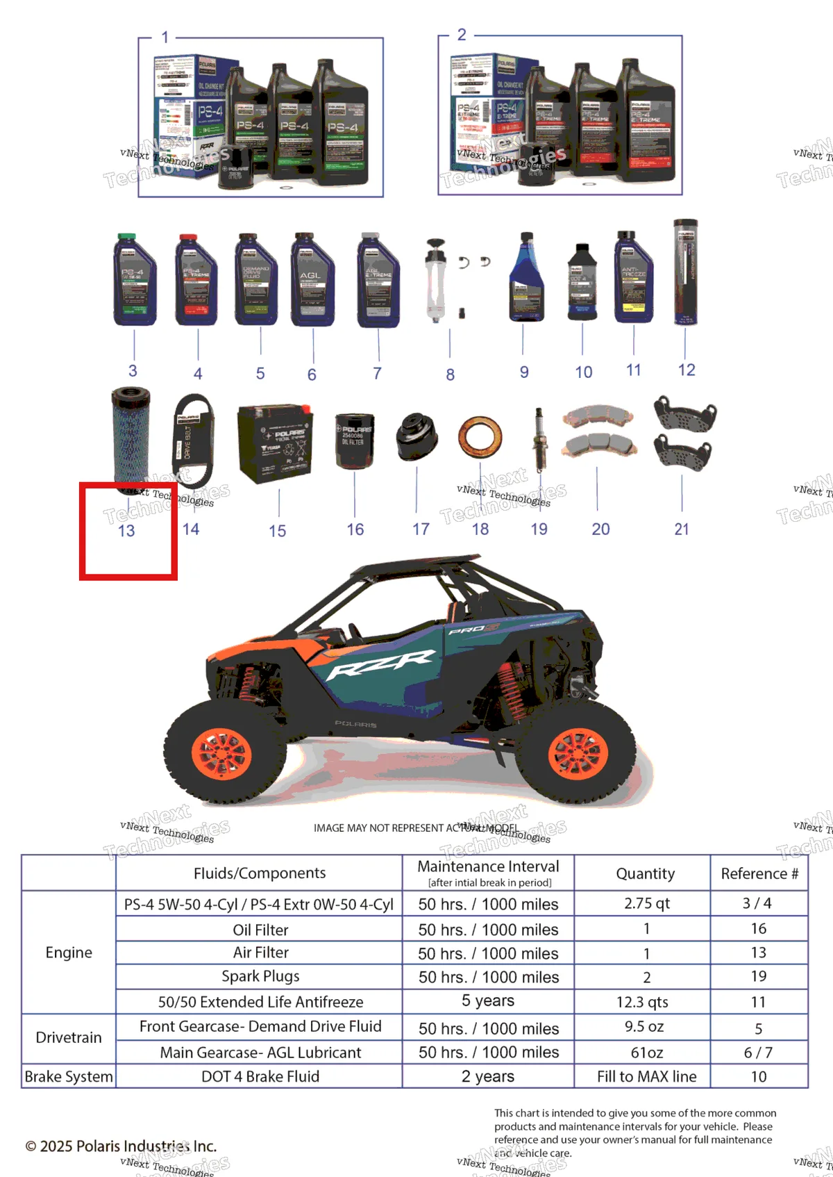Деталь 1241084 на схеме узла *Service & Maintenance Rzr Pro S Maintenance Page*