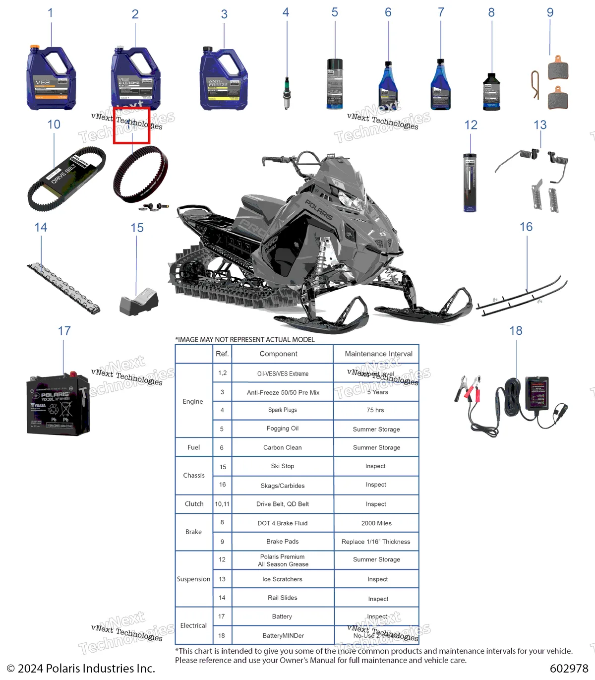 Деталь 2208750 на схеме узла *Service And Maintenance Page*