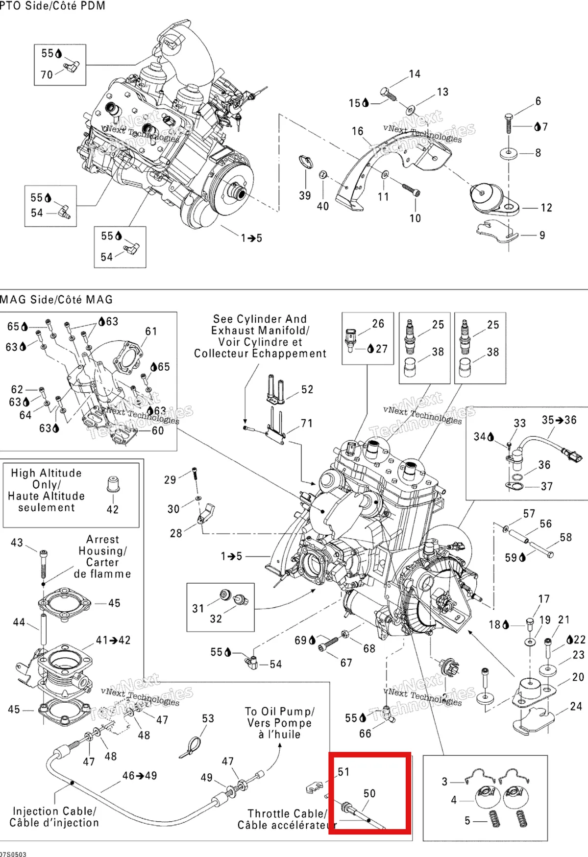 Схема применяемости: Трос газа Sea-Doo 277000847