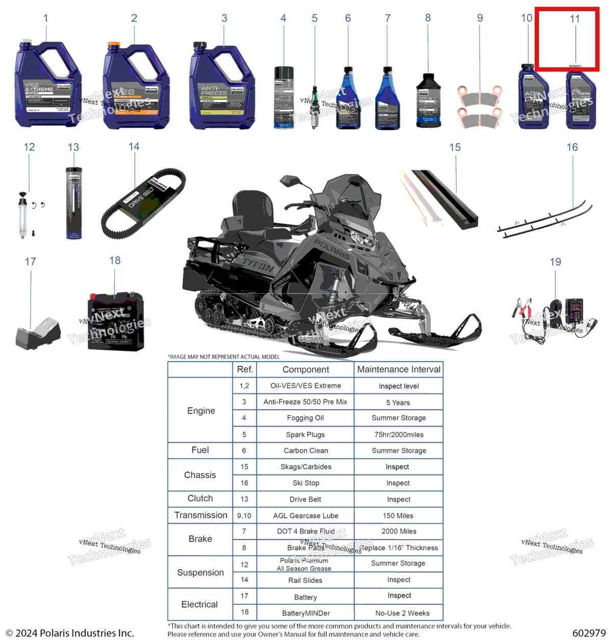 Деталь 2870791 на схеме узла *Service And Maintenance*