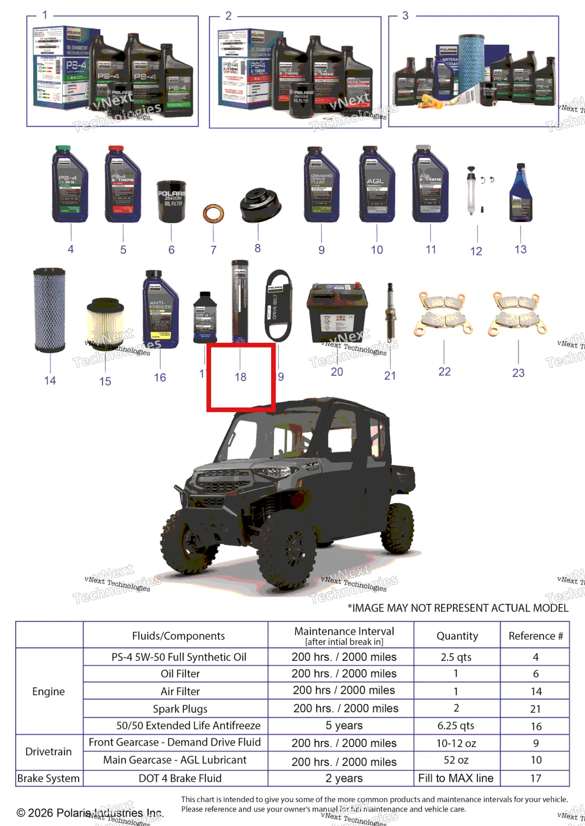 Деталь 2871423 на схеме узла *Service & Maintenance Rgr 1000 Xp Crew Cabbed*