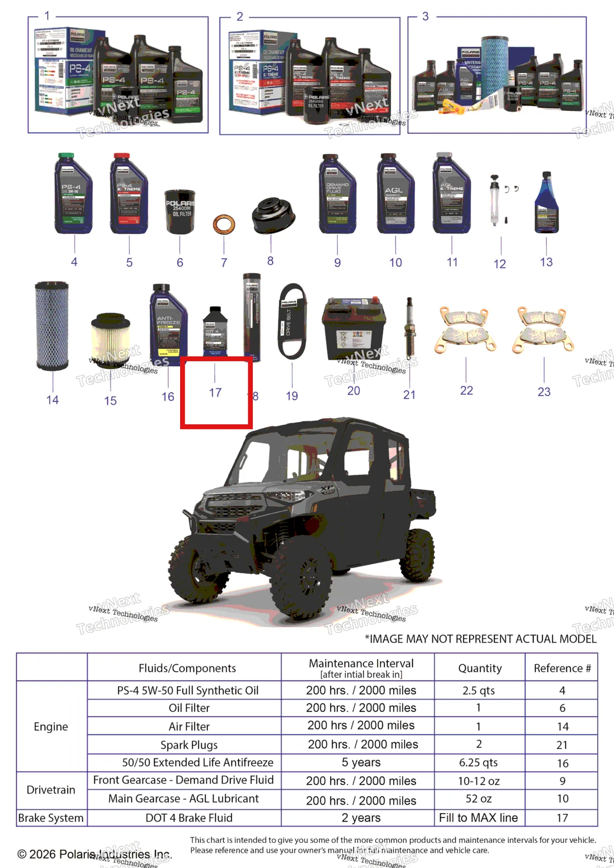 Деталь 2872189 на схеме узла *Service & Maintenance Rgr 1000 Xp Crew Cabbed*