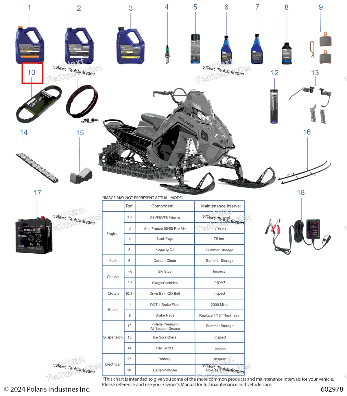 Деталь 3211115 на схеме узла *Service And Maintenance Page*