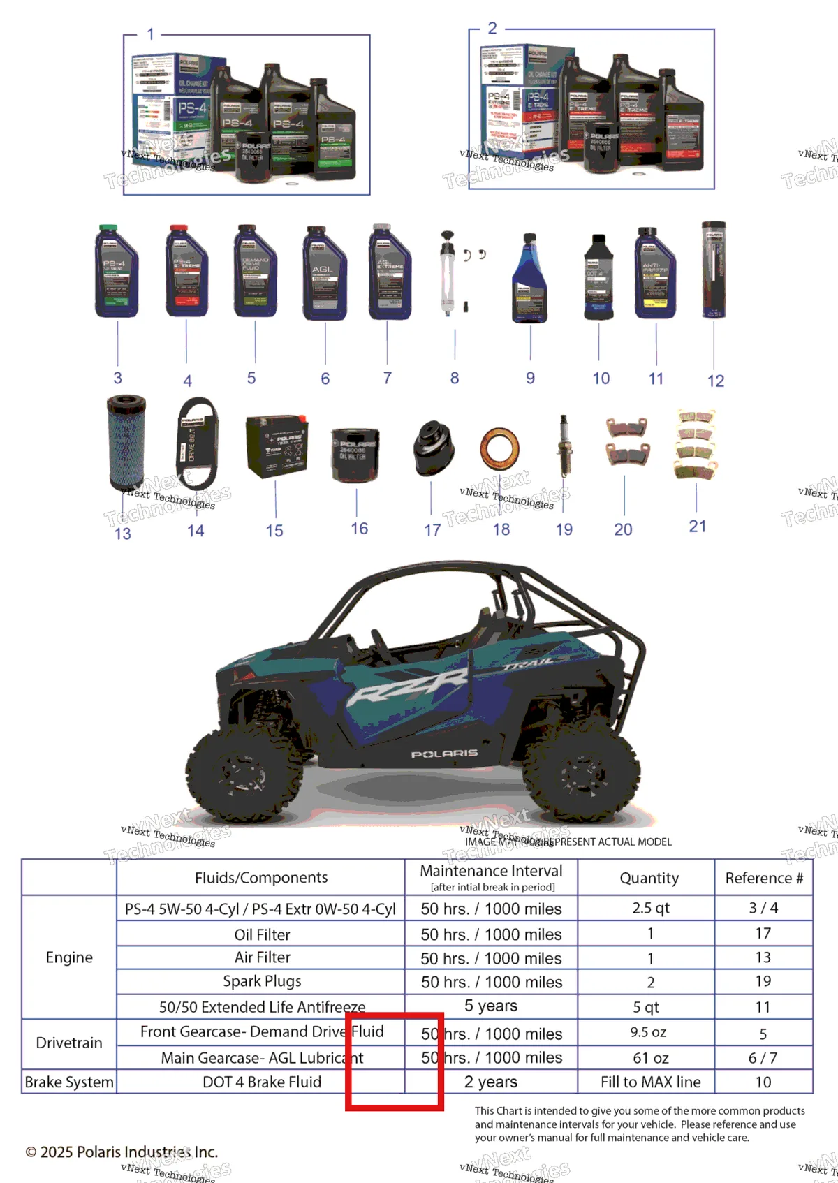 Деталь 3211180 на схеме узла *Service & Maintenance Rzr Trail S Maintenance Page*