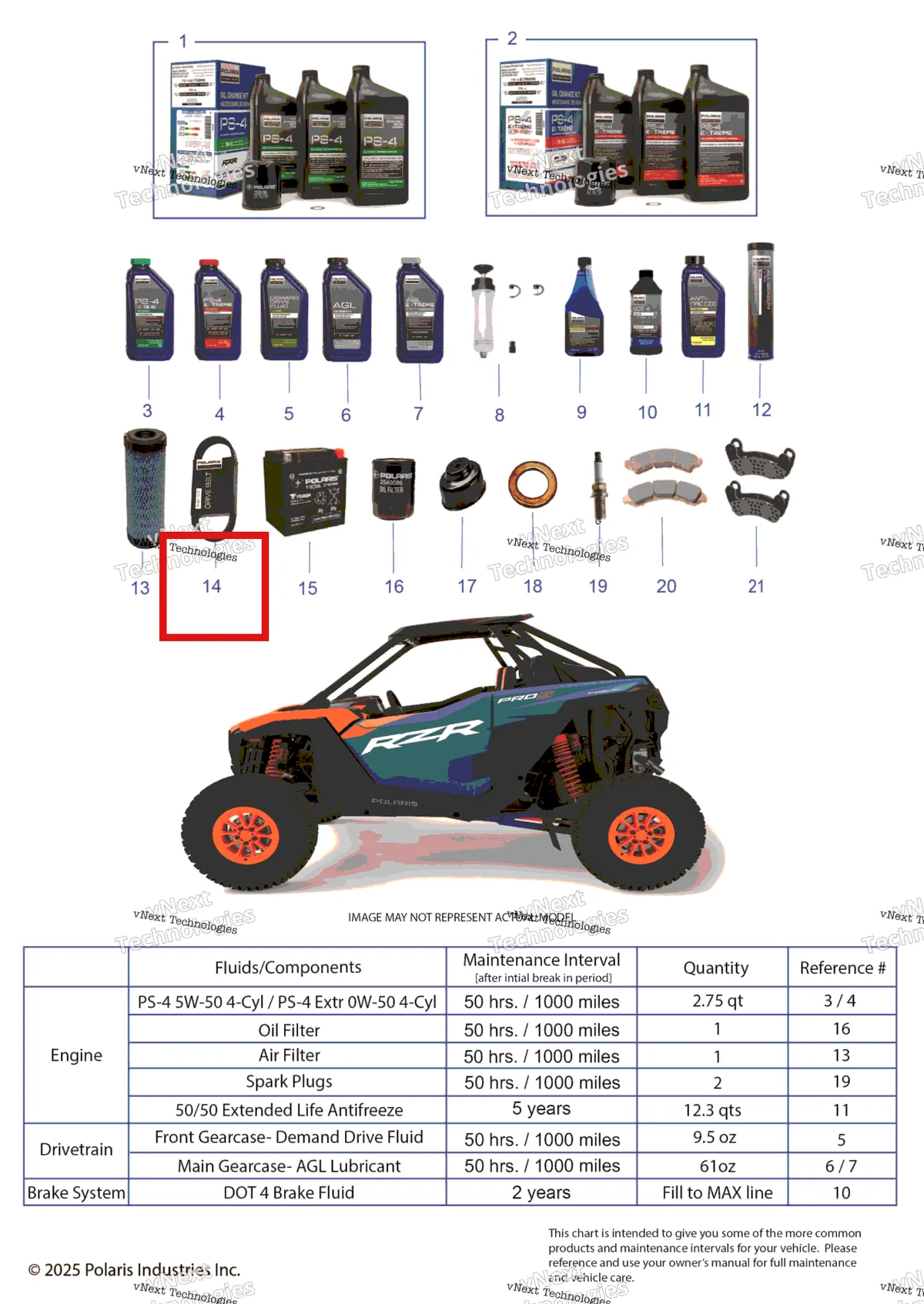 Деталь 3211202 на схеме узла *Service & Maintenance Rzr Pro S Maintenance Page*