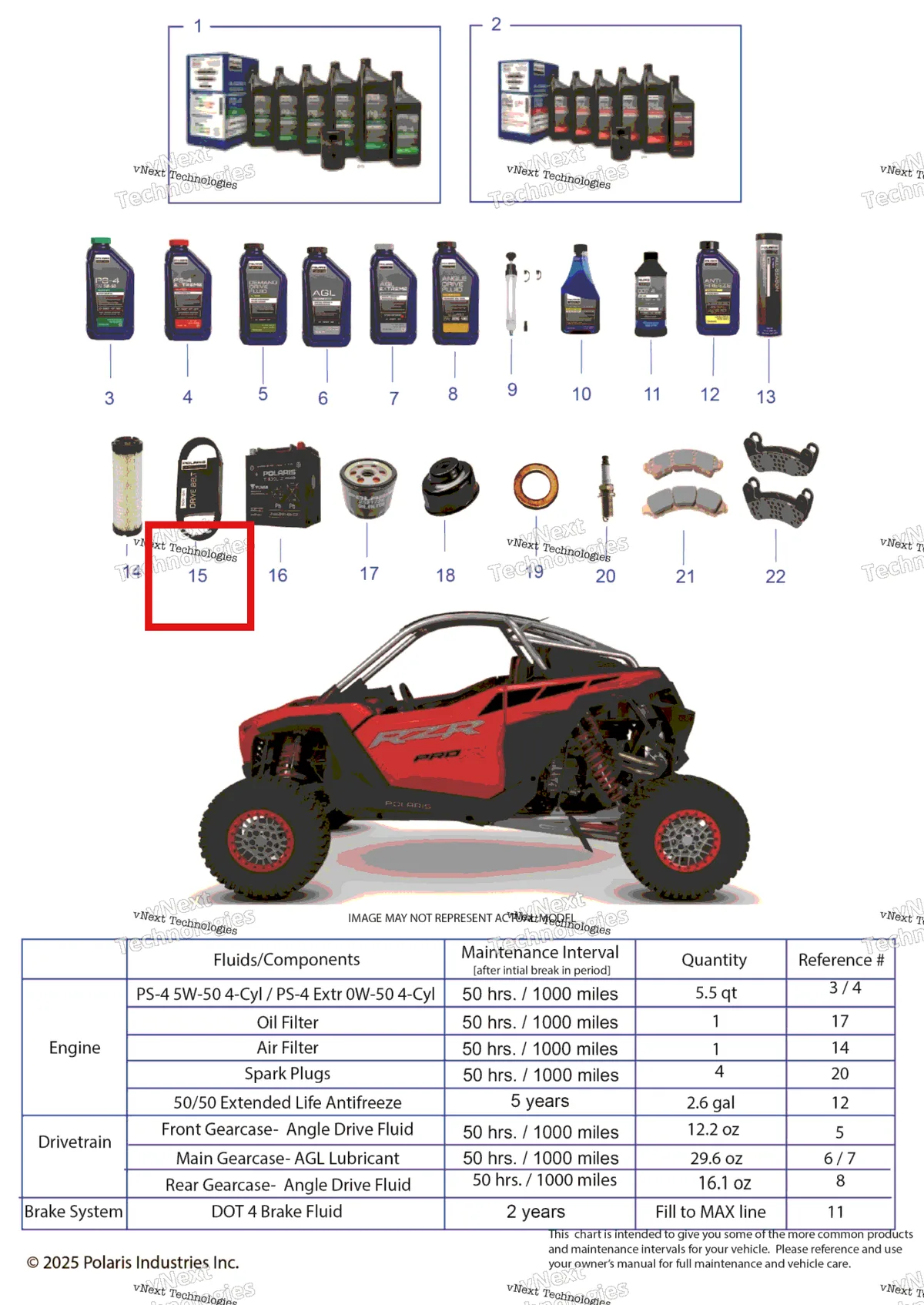 Деталь 3211226 на схеме узла *Service & Maintenance Rzr Pro R Maintenance Page*