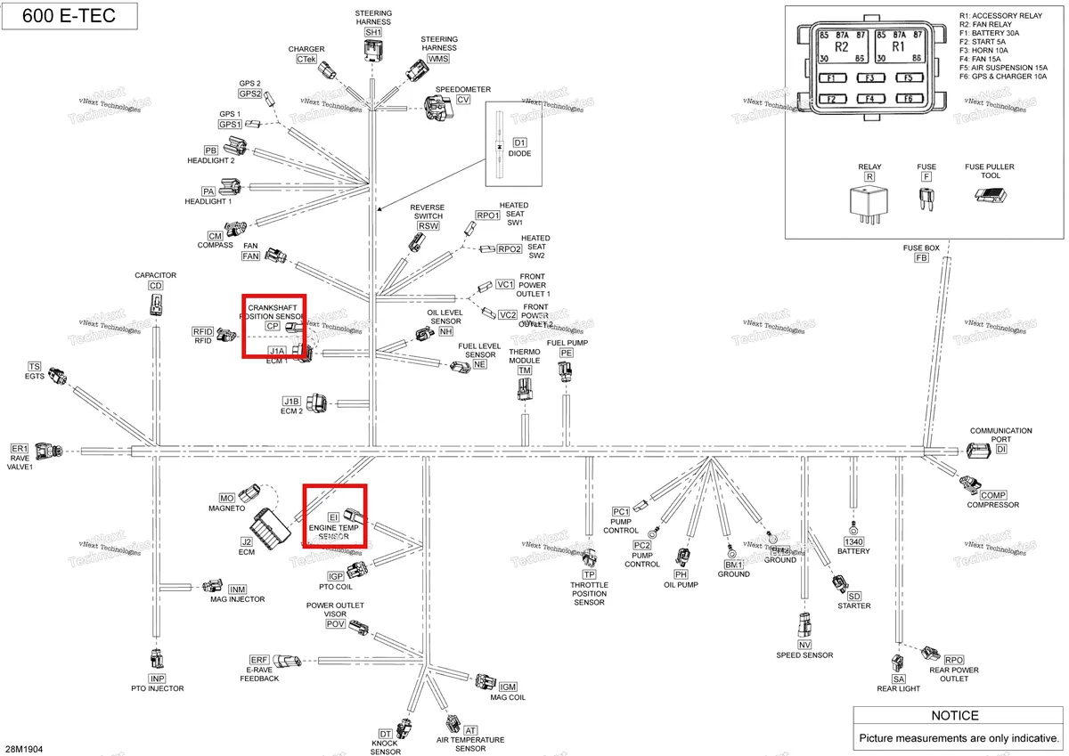 Деталь 515175665 (Кожух) на схеме узла 2019 Ski-Doo SKANDIC SWT 600HO E-TEC Electrical Harness 600 Ho E-Tec