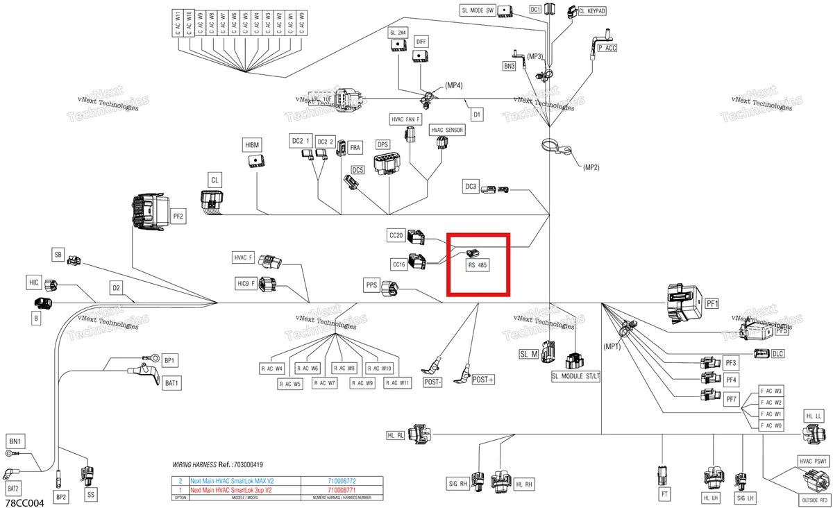 Деталь 515175845 (хомут) на схеме узла 2023 Can-Am Defender HD10 - LTD CAB Electric - Main Harness - 710008771