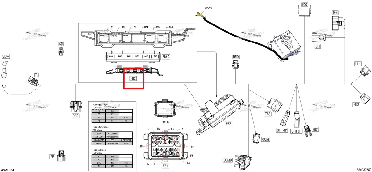 Деталь 515178311 на схеме узла 2026 Ski-Doo SKANDIC - LE - 600 ACE - AKTA - Deep Black - 20X154X1.5CST Track Electric - Main Harness - 515178729