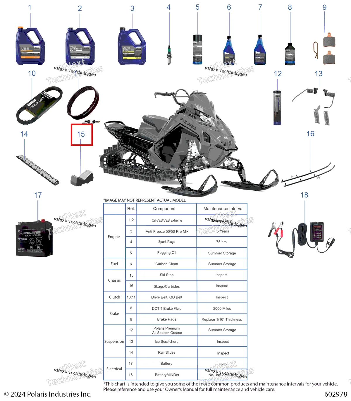 Деталь 5415230 на схеме узла *Service And Maintenance Page*