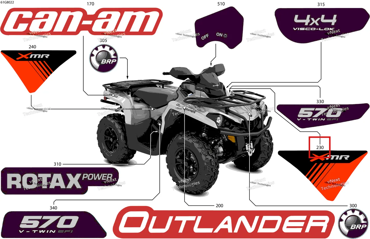 Деталь 704906462 на схеме узла 2018 Can-Am OUTLANDER - 4X4 - XMR - 570 EFI - 3MJA - Can-Am Red Body - Feature Decals