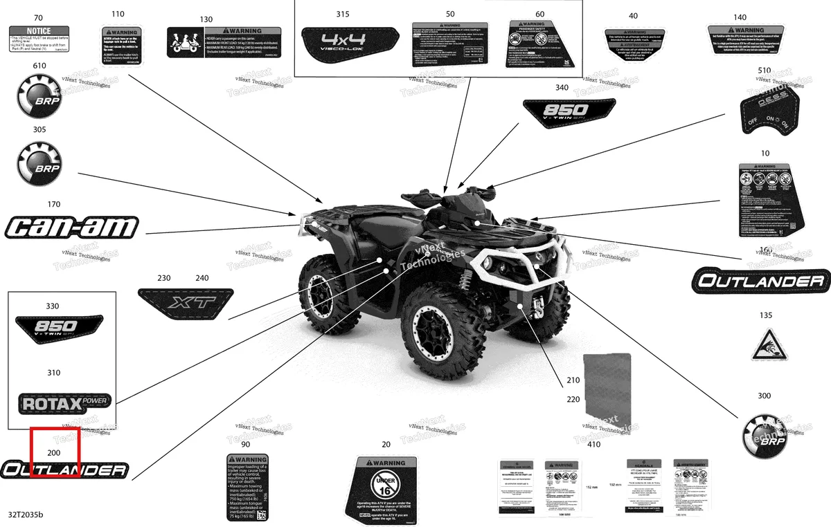 Деталь 704906879 на схеме узла 2020 Can-Am Outlander 850 EFI - STD DPS XT WINTER XTP Decals - Xtp