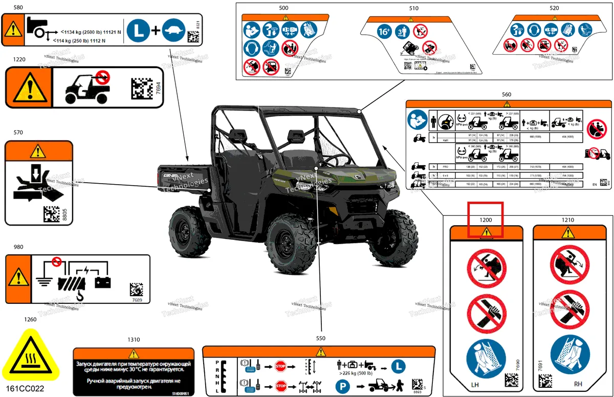 Деталь 704907690 на схеме узла 2023 Can-Am Traxter HD9 - DPS - CE Body - Warning Decals