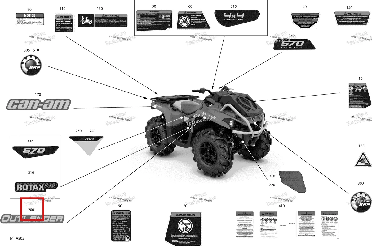 Деталь 704908456 на схеме узла 2021 Can-Am Outlander 570 EFI - XMR Body - Decals