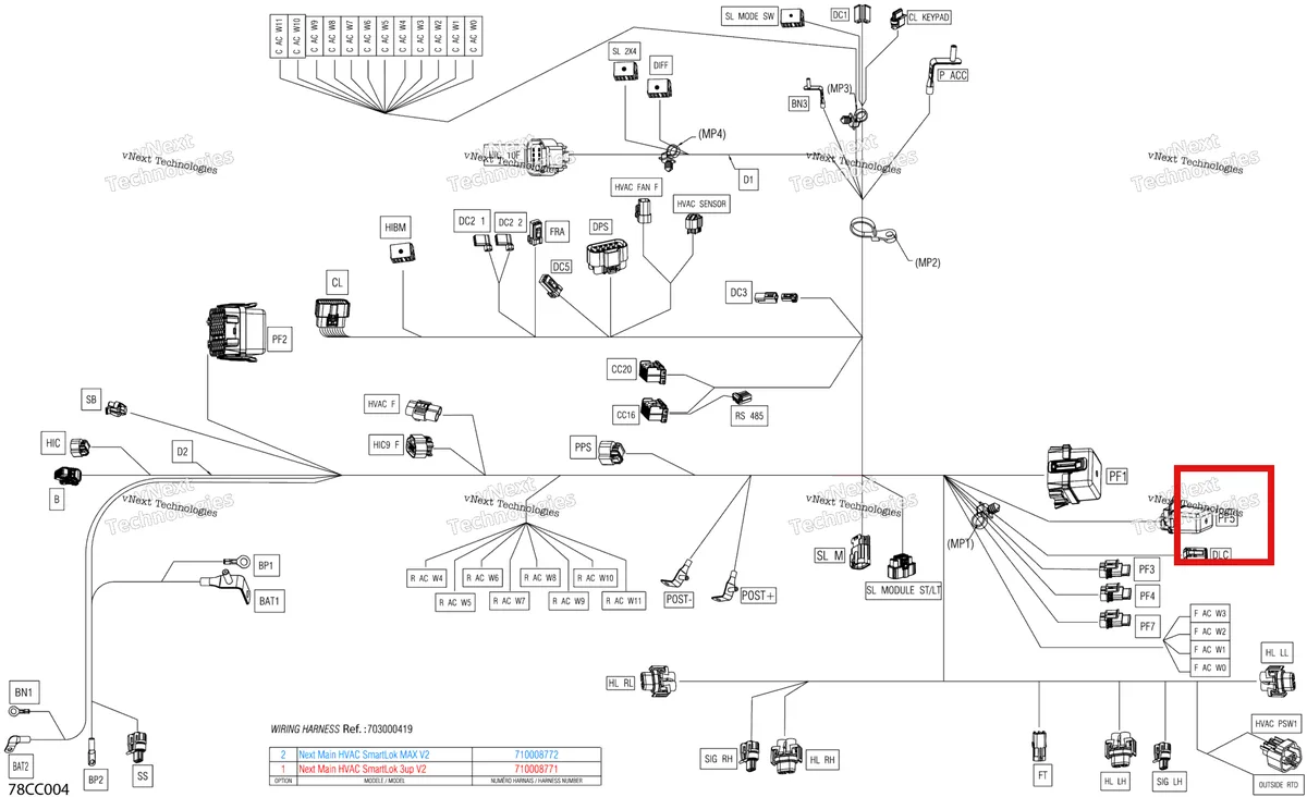 Деталь 710000504 на схеме узла 2023 Can-Am Defender HD10 - LTD CAB Electric - Main Harness - 710008771