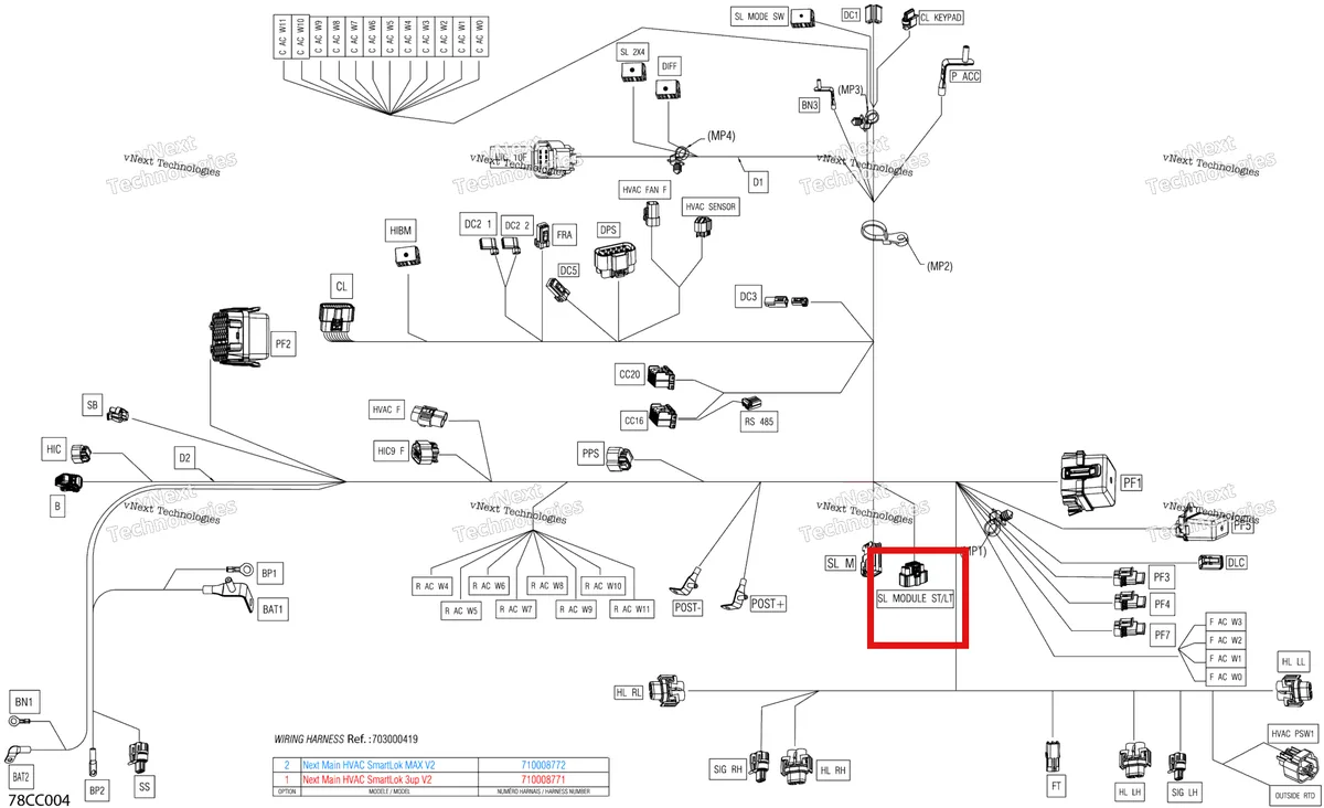 Деталь 710005584 на схеме узла 2023 Can-Am Defender HD10 - LTD CAB Electric - Main Harness - 710008771
