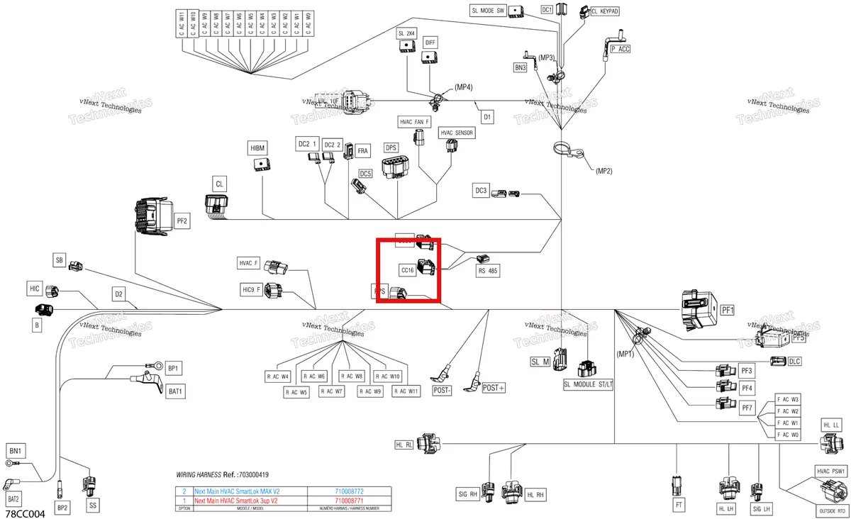 Деталь 710006686 на схеме узла 2023 Can-Am Defender HD10 - LTD CAB Electric - Main Harness - 710008771