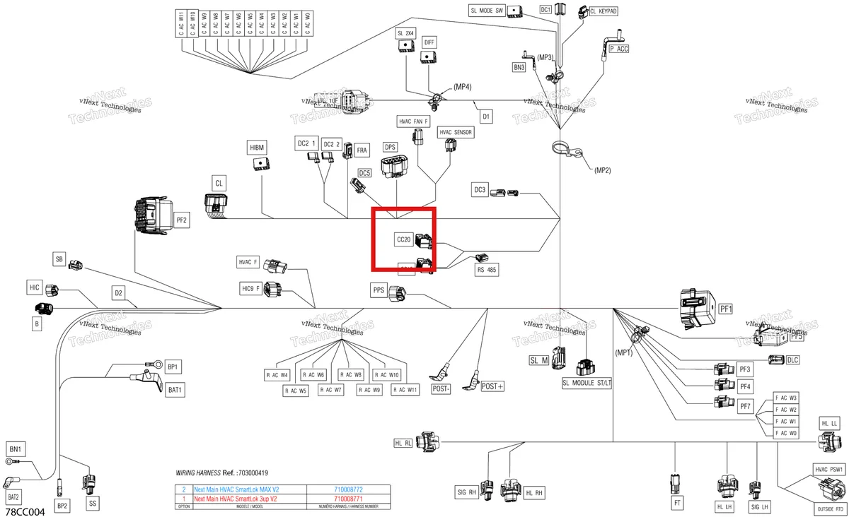Деталь 710006687 на схеме узла 2023 Can-Am Defender HD10 - LTD CAB Electric - Main Harness - 710008771