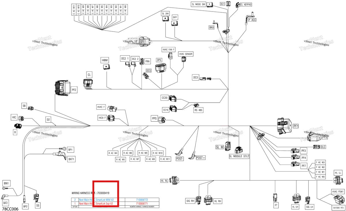 Деталь 710008772 на схеме узла 2023 Can-Am Defender PRO HD10 - LTD CAB Electric - Main Harness - 710008772